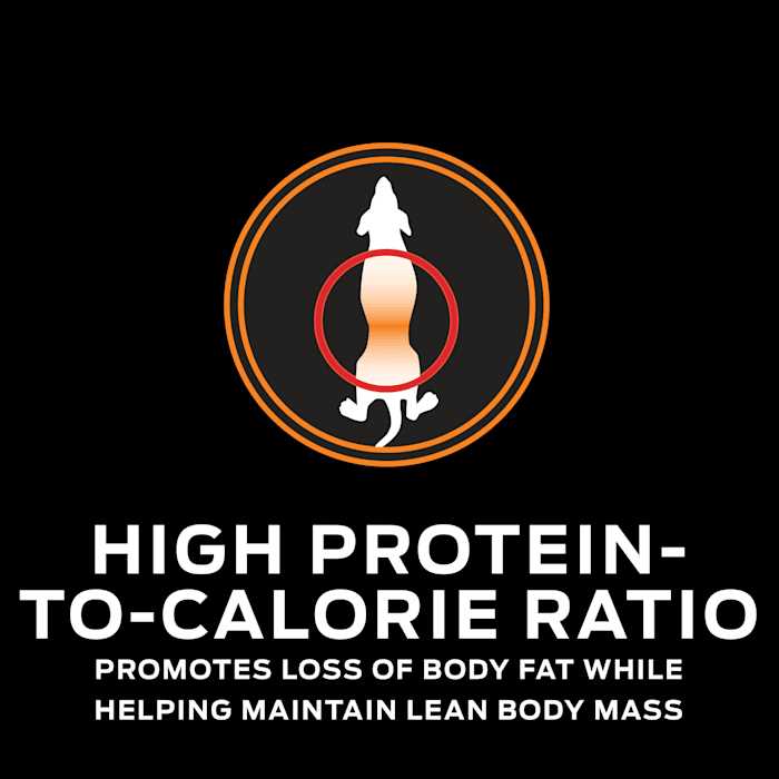 Overweight Management Formula Dry Dog Food U7787