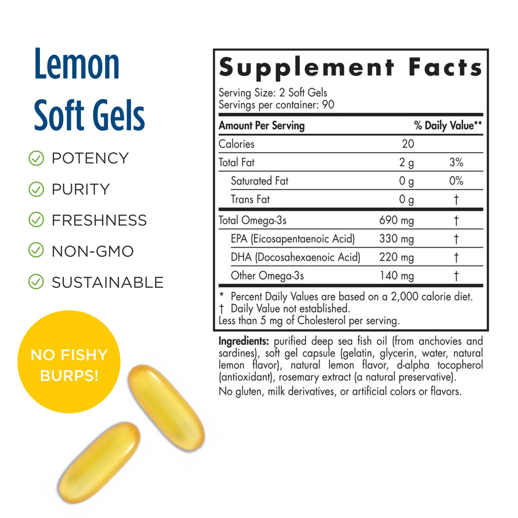 Lemon 690 mg Fish Oil Softgels Q1342