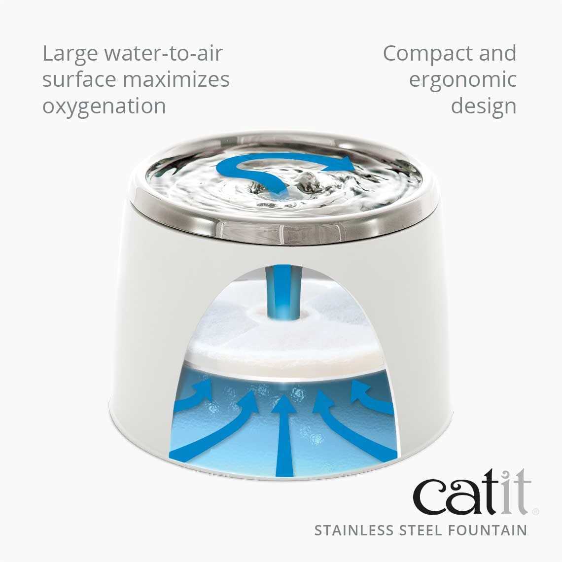 Stainless Steel Top Fountain V14540