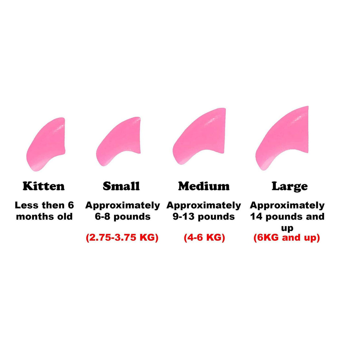 Soft Nail Caps for Cats J5858