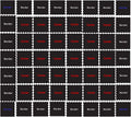 Heavy Duty Rubber Flooring Interlocking Tile Set C34966