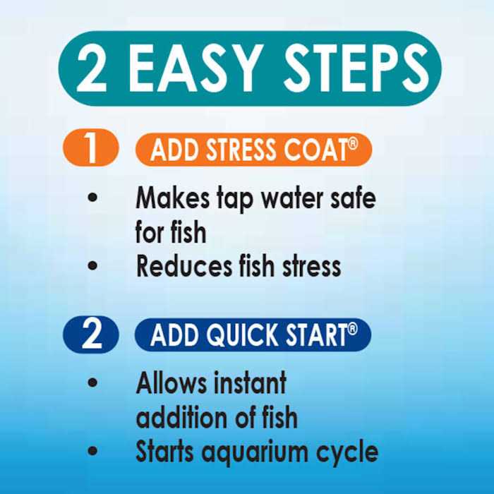 Aquarium Start Up Pack U970812