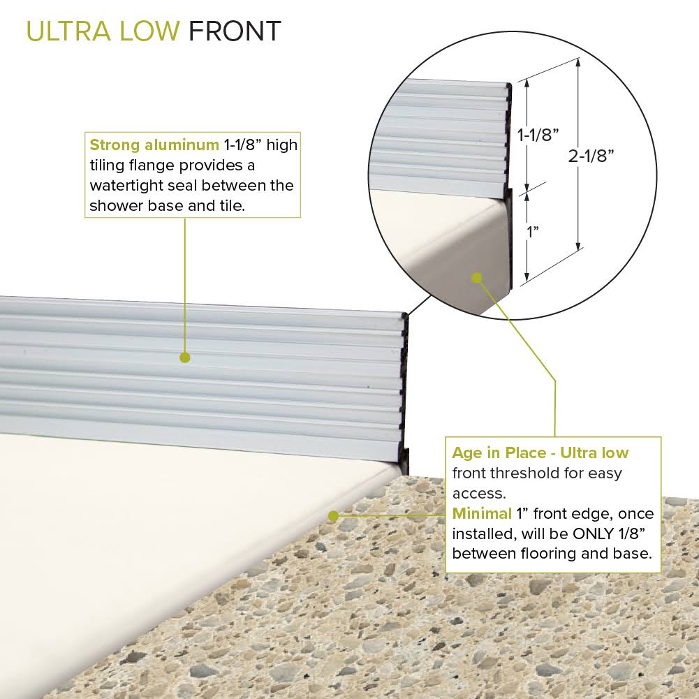 60-in L x 31.5-in Shower Base with Center Drain Q611494
