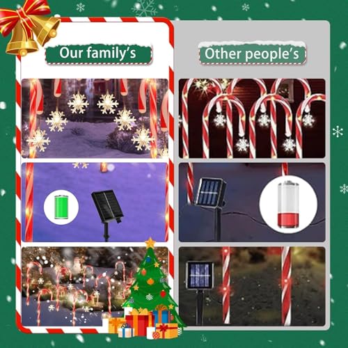 10 Pack Solar Christmas Candy Cane Lights A792