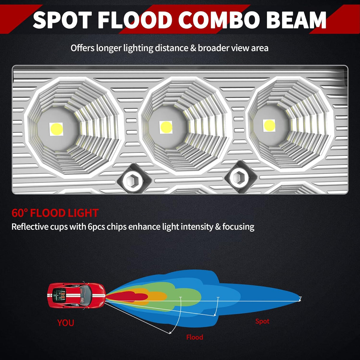 10Pcs 4Inch 18W LED Flood Work Light Waterproof 12V Pack of 2 Q474245