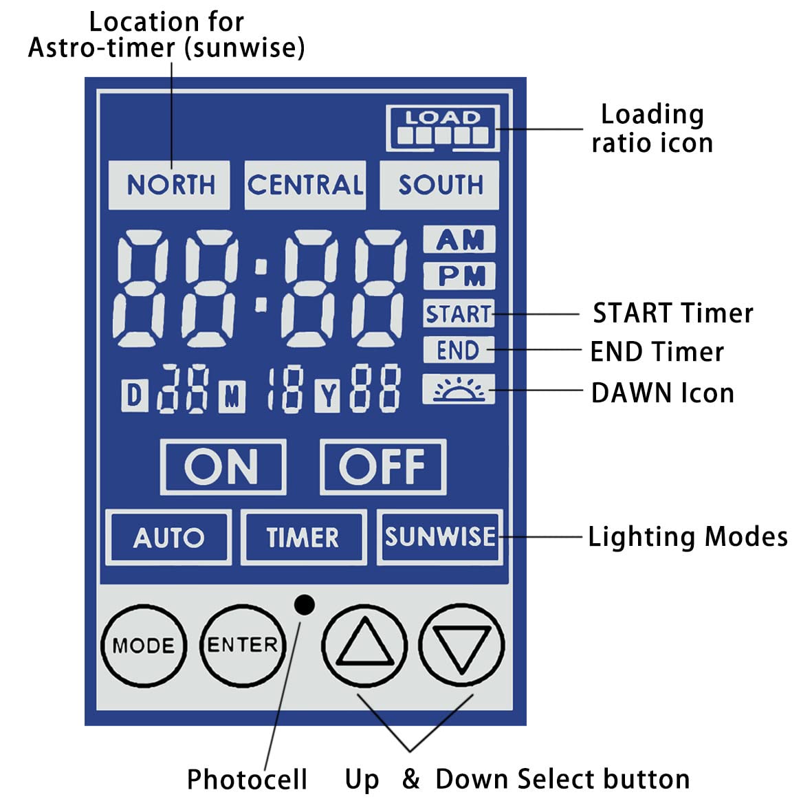 200W Low Voltage Landscape Lighting Transformer with Timer Pack of 2 W1036