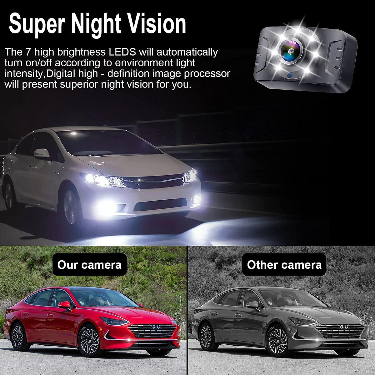 Wireless Backup Camera HD 1080P with 5" Split Screen System Z1958
