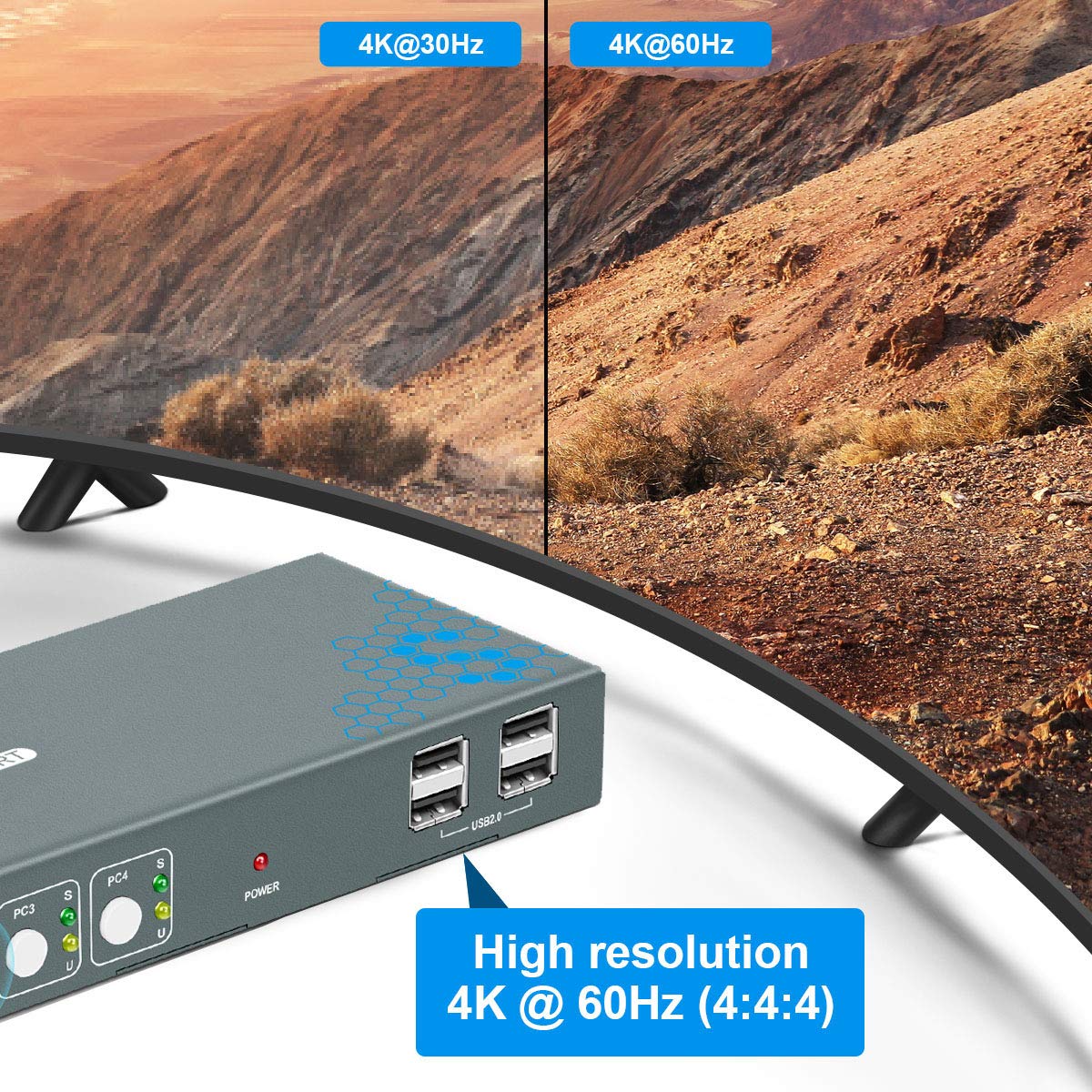 KVM Switch HDMI 4 Port, 4K@60Hz, 4 USB 2.0 Port, with 4 HDMI and 4 USB Cables Pack of 2 W4393