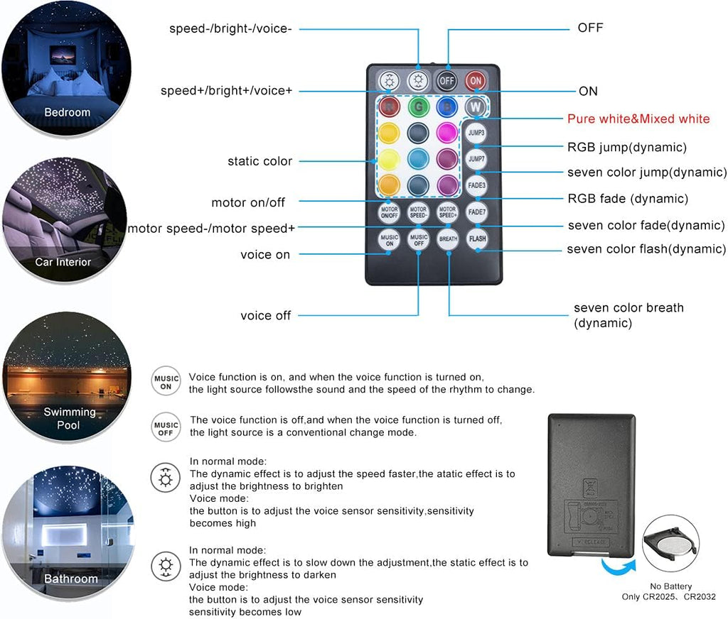Bluetooth Fiber Optic Star Ceiling Lighting Kits Mixed 335pcs 13.1ft Fiber Strands End Glow RGBW Music Mode Light Source L24317