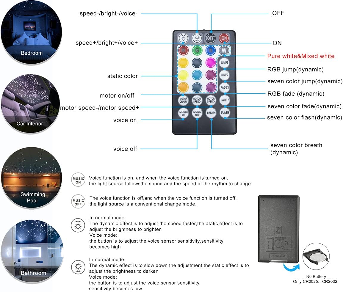 Bluetooth Fiber Optic Star Ceiling Lighting Kits Mixed 335pcs 13.1ft Fiber Strands End Glow RGBW Music Mode Light Source L24317