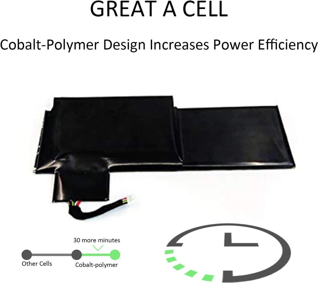 Replacement Laptop Battery Pack of 2 J681758