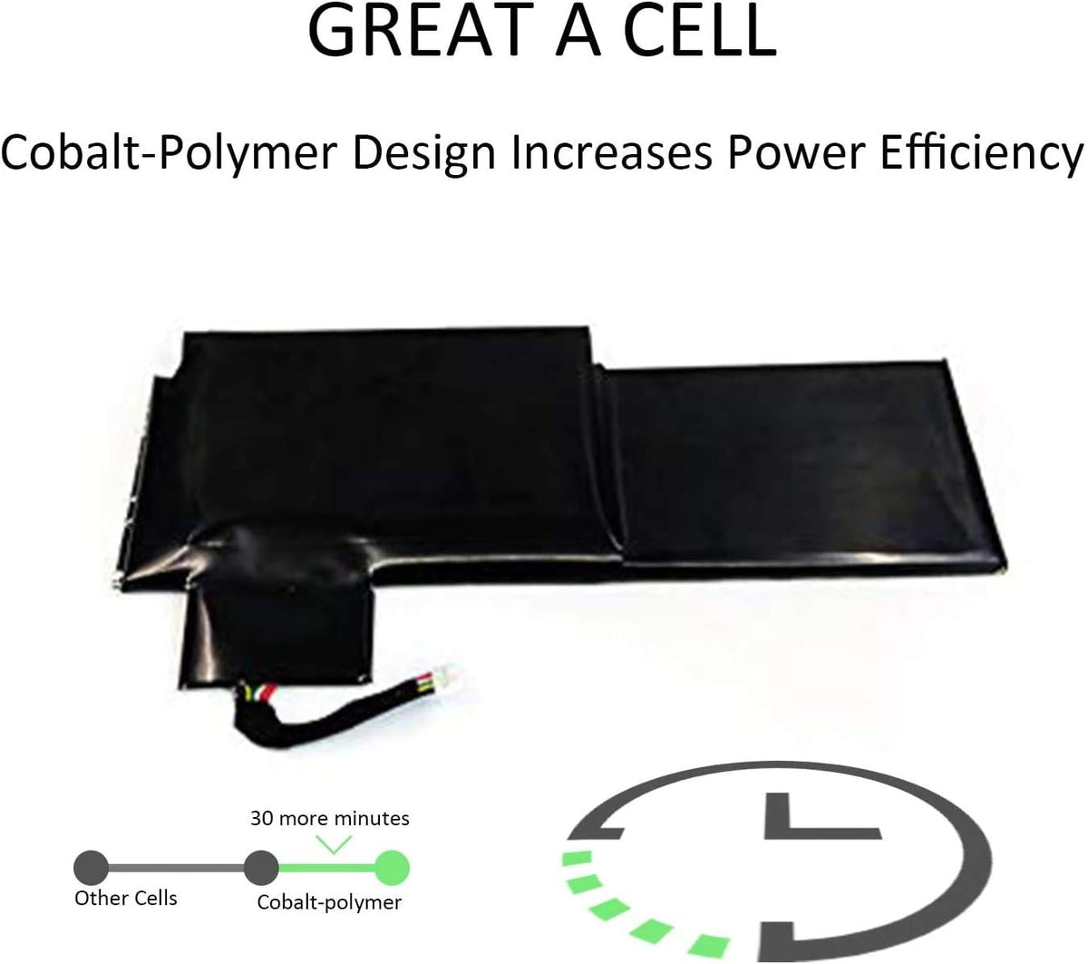 Replacement Laptop Battery Pack of 2 J681758