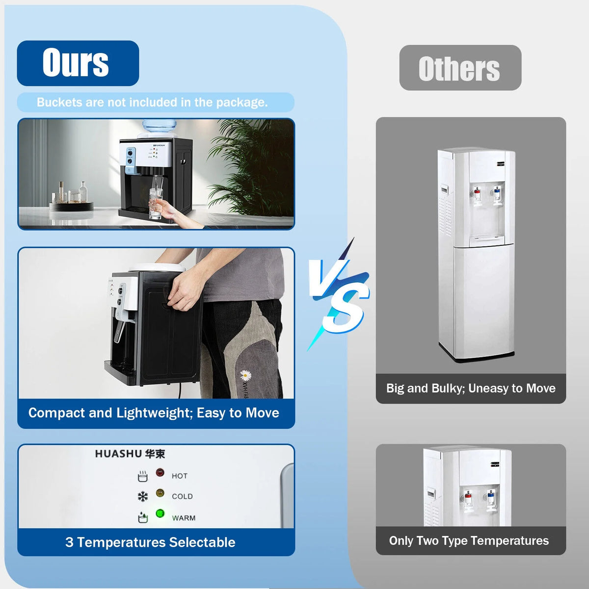 5 Gallon Top Loading Water Cooler Dispenser Hot+Cold Black Y553