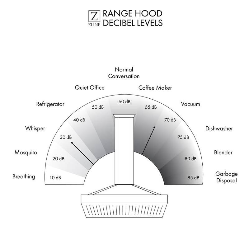 40 in. 700 CFM Stainless Steel Range Hood Insert T300681
