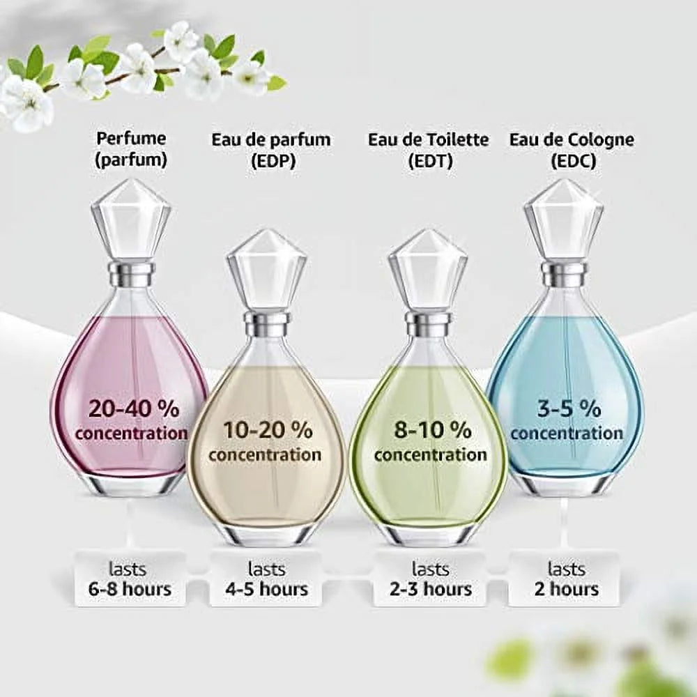 Eau De Parfum Spray 3.4 oz Pack of 4 I16377