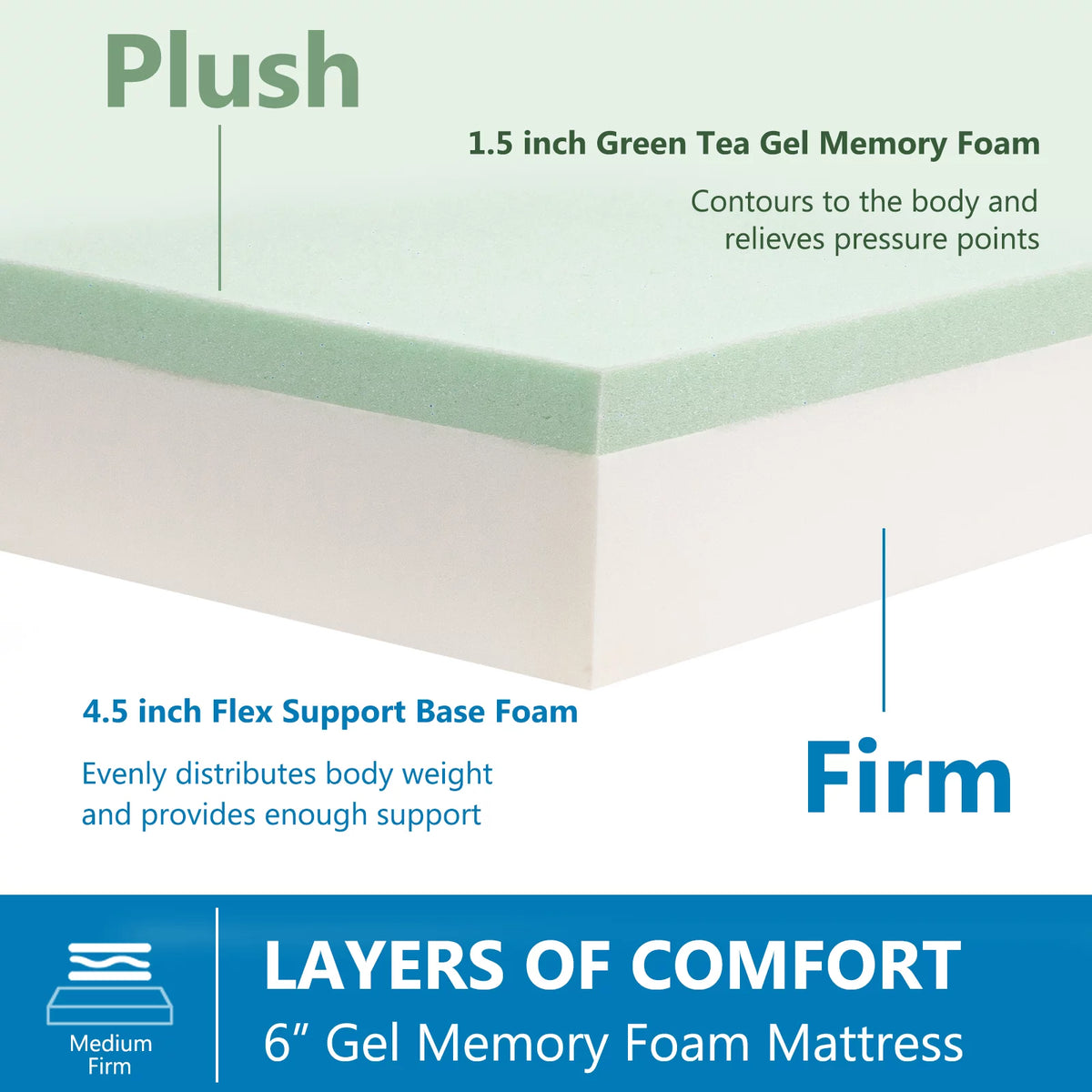 6 Memory Foam Mattress with Graphene Fabric Cover T2235
